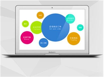 企業(yè)網(wǎng)站設(shè)計(jì)的顏色，隱含多少文化差異？成都網(wǎng)站建設(shè)