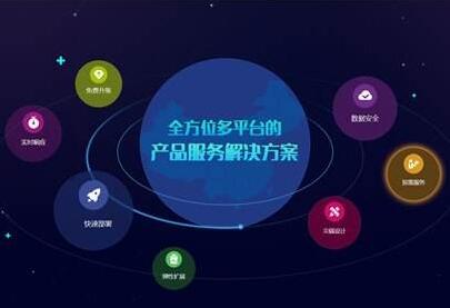 成都網(wǎng)站建設(shè)，哪些營銷策劃之軟文營銷的三個目的