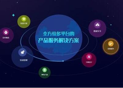 以產(chǎn)品為基本方法，成都網(wǎng)站建設